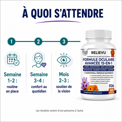 Une vision nette est soutenue jour après jour - BOUTIQUE SN