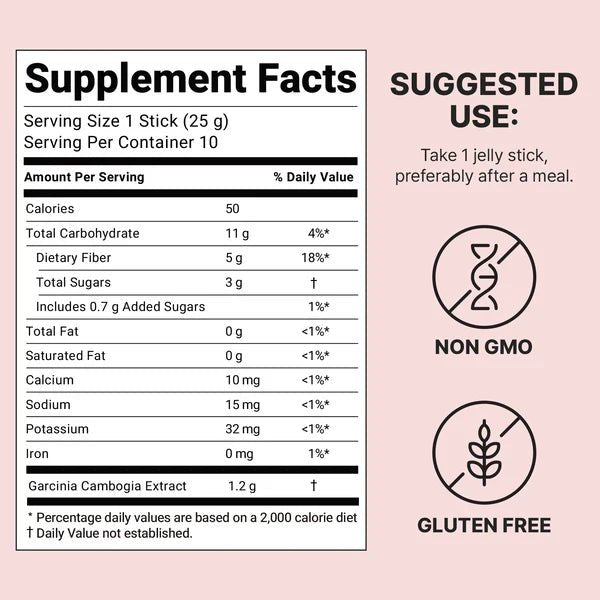 Gelée de coupe de coléologie avec graines de chia - BOUTIQUE SN
